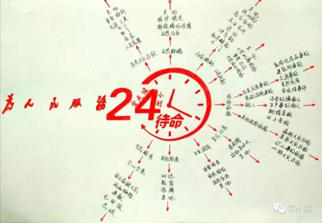 强化理论学习 做好知行合一 为企业高质量发展贡献青春力量 ----读《为人民服务》有感 强化理论学习 做好知行合一 为企业高质量发展贡献青春力量 ----读《为人民服务》有感