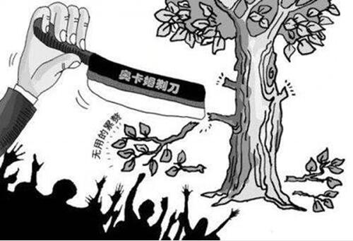 善用奥卡姆剃刀原理,助推治安保卫工作再上新台阶 善用奥卡姆剃刀原理,助推治安保卫工作再上新台阶