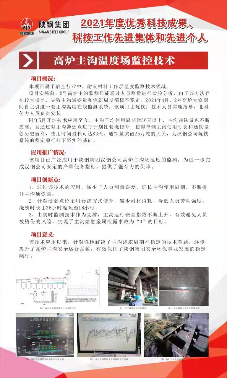 喜讯！炼铁厂两项四新项目荣获集团2021年度科技三等奖