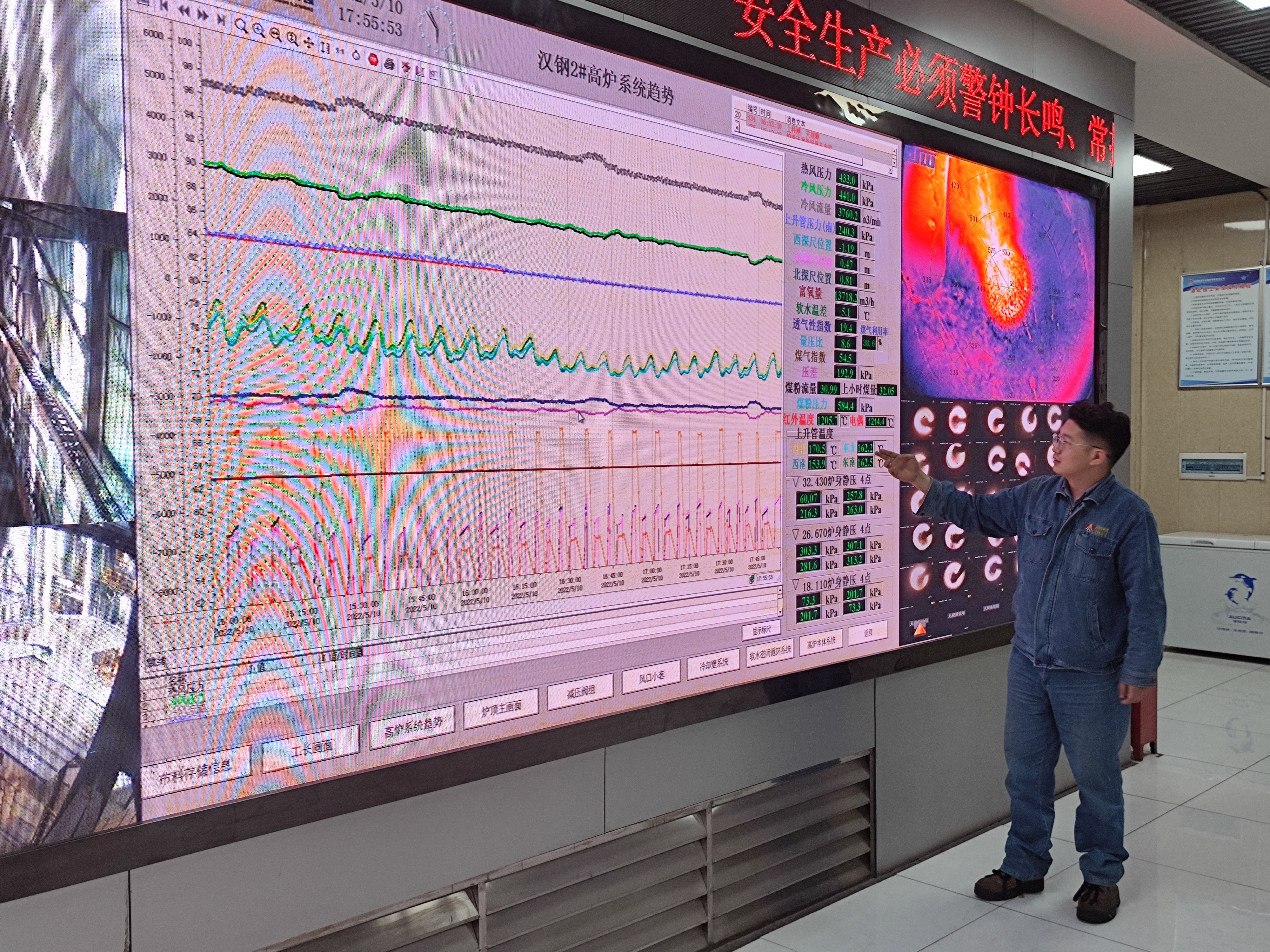挺起高炉的脊梁——汉钢公司炼铁厂劳模群像素描
