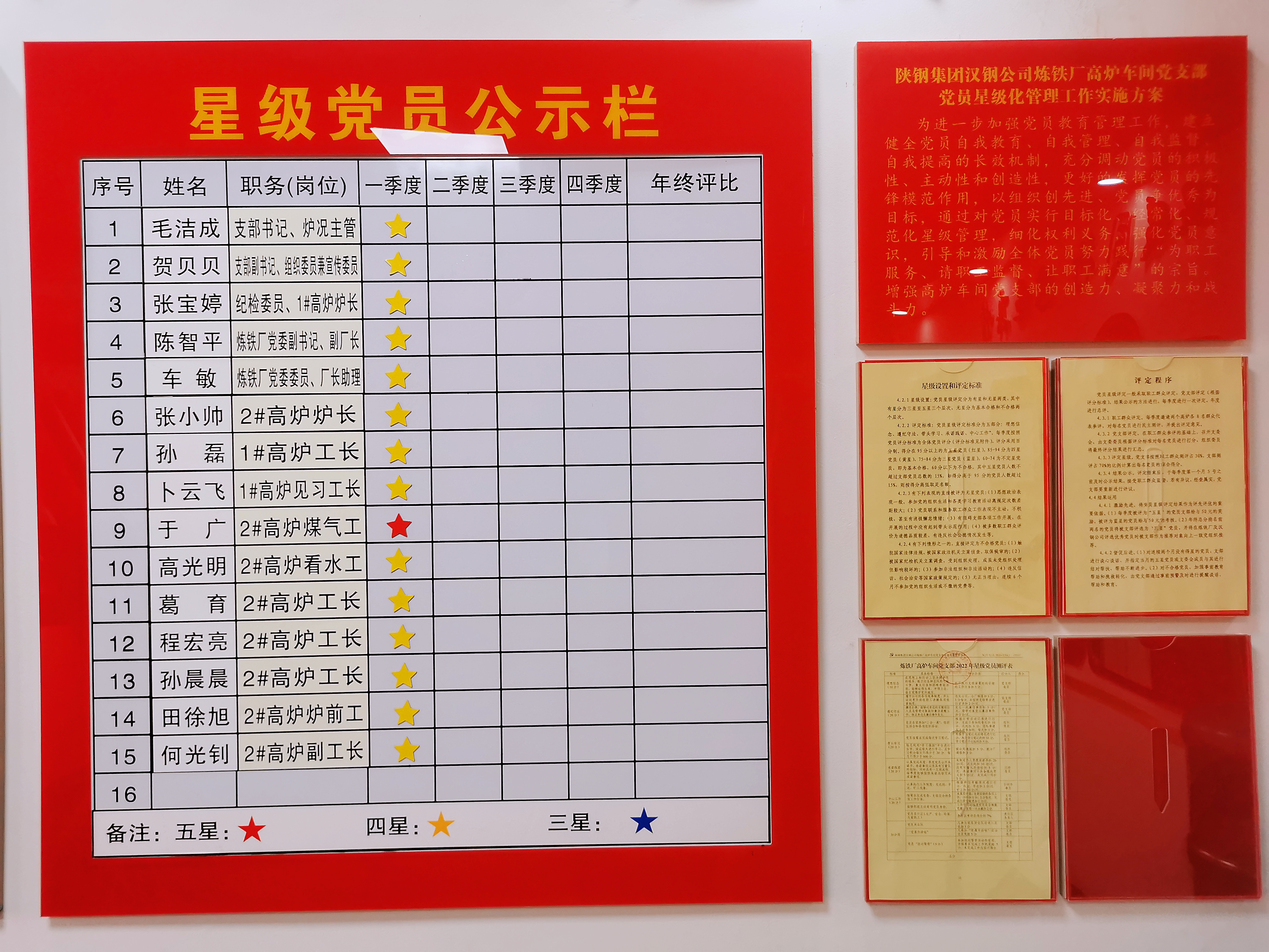 激发“红色动能” 赋能高质量发展