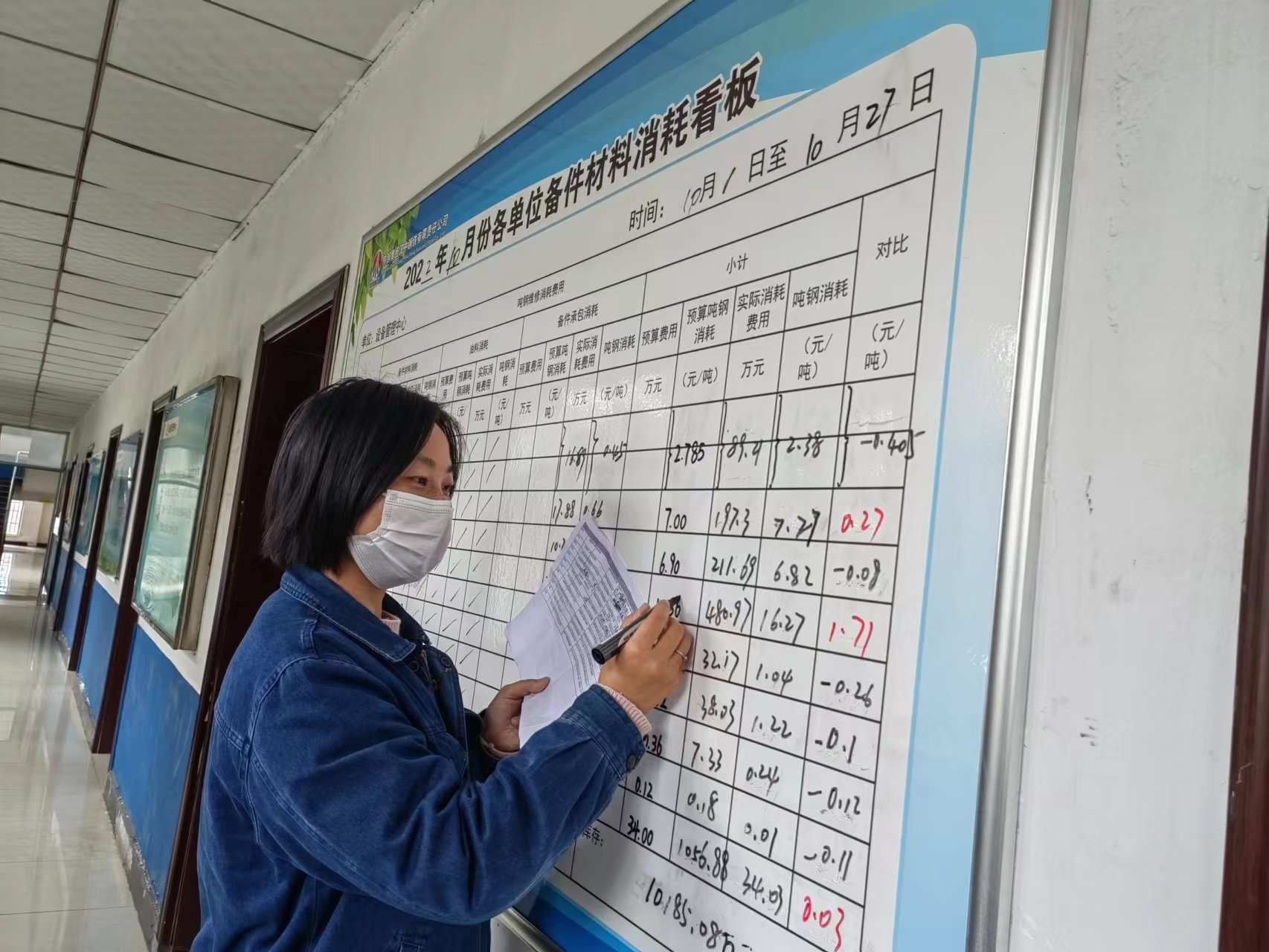 这个秋天，钢城“巾帼”意正浓