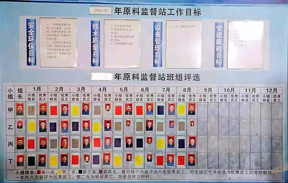 紧扣班组“脉搏”，推动创新发展