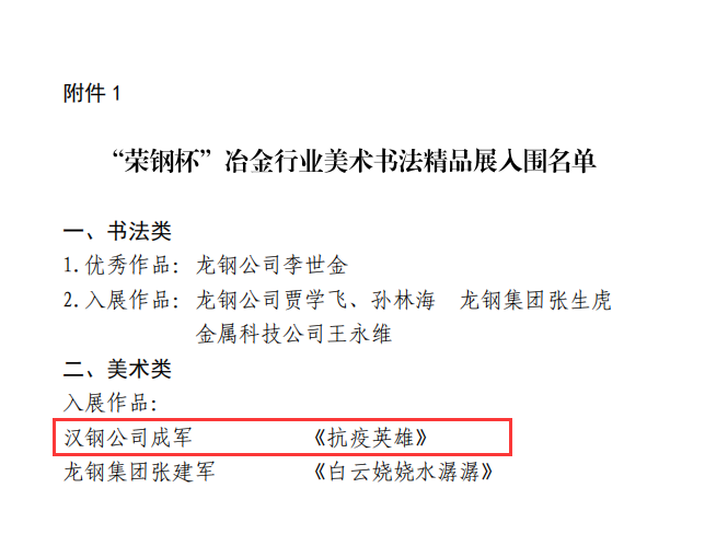 又获奖啦!汉钢公司职工书画、摄影作品荣获多项殊荣 又获奖啦!汉钢公司职工书画、摄影作品荣获多项殊荣