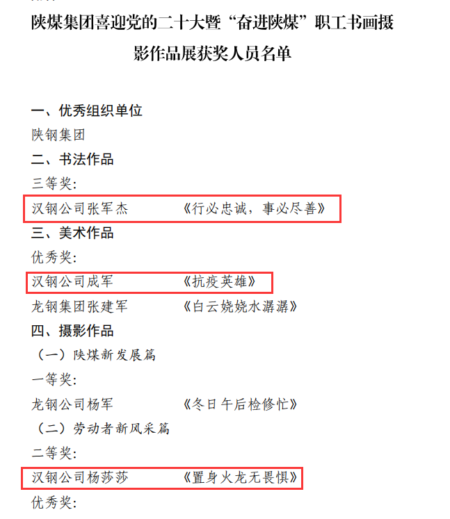 又获奖啦!汉钢公司职工书画、摄影作品荣获多项殊荣 又获奖啦!汉钢公司职工书画、摄影作品荣获多项殊荣