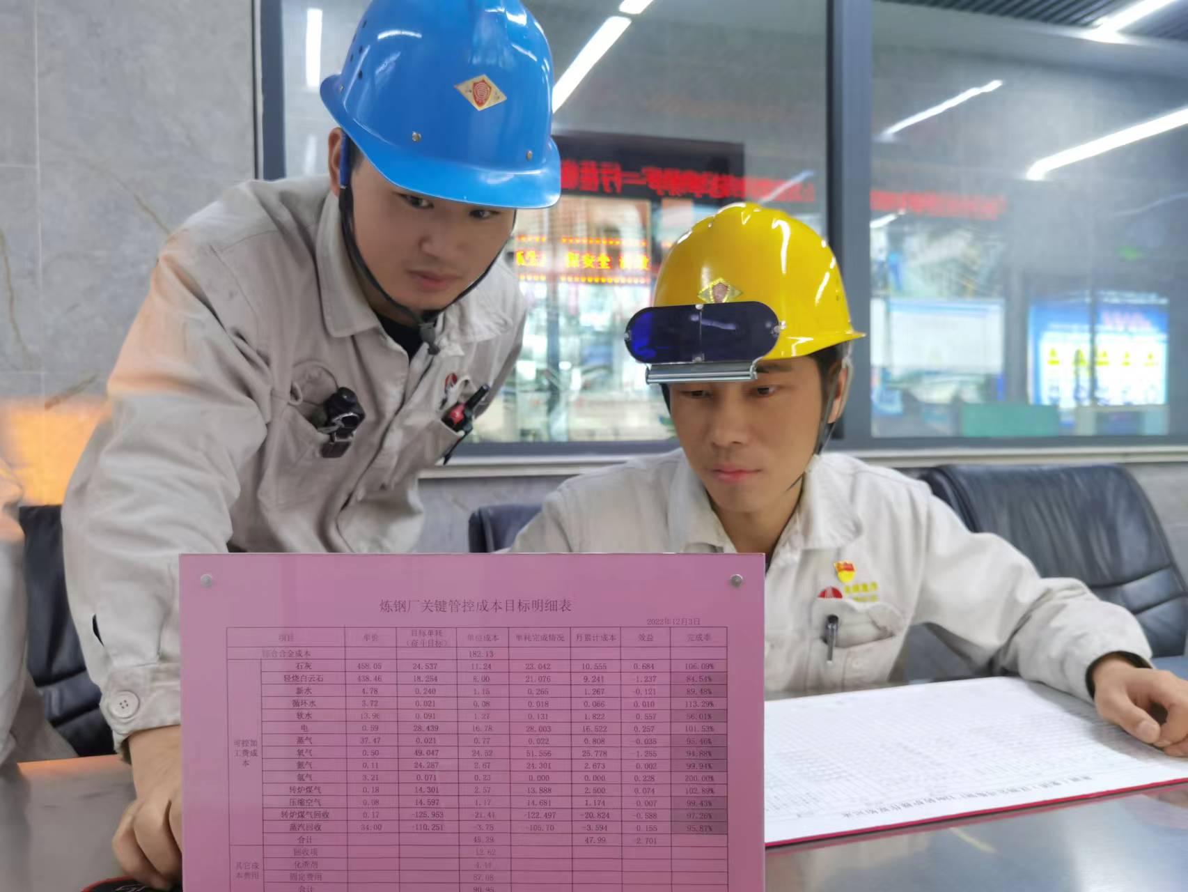 聚焦“三力”，激发降本增效“新动能”