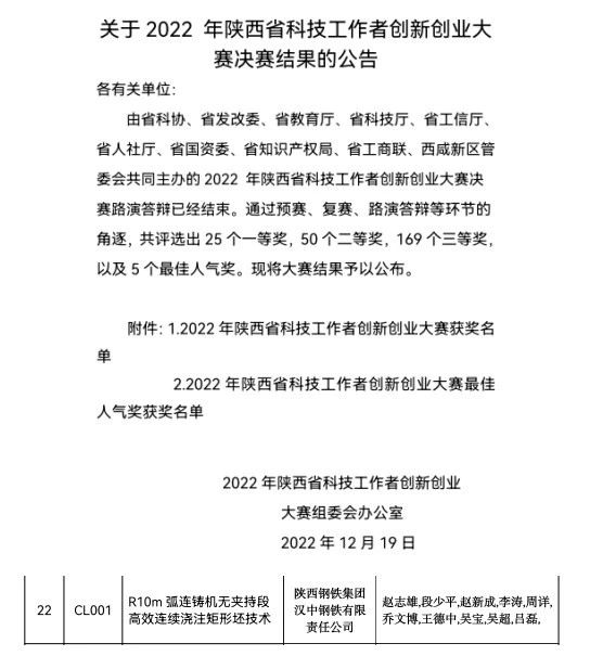喜讯!公司荣获2022年陕西省科技工作者创新创业大赛三等奖 喜讯!公司荣获2022年陕西省科技工作者创新创业大赛三等奖