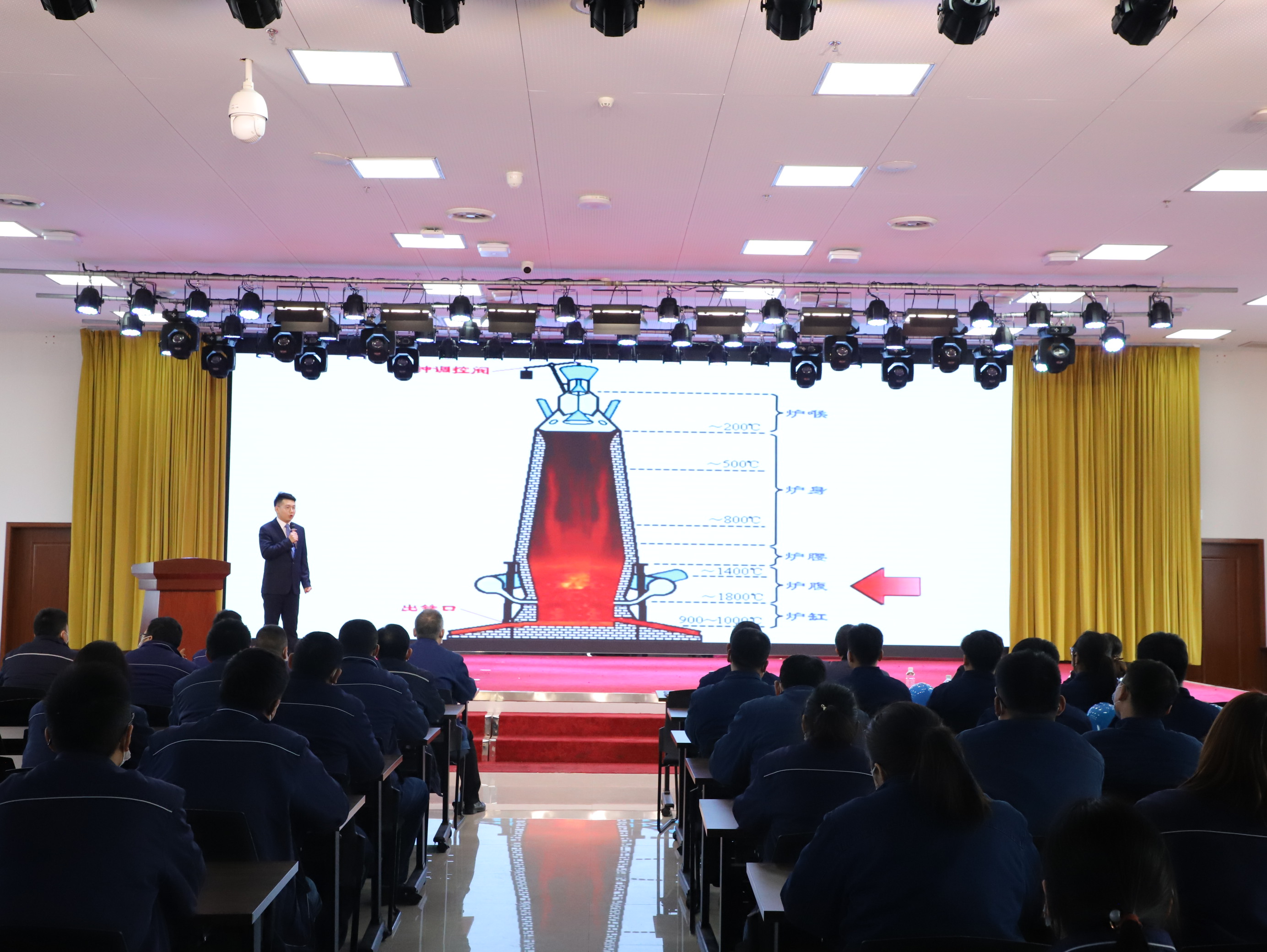 公司举办“创新班组管理，提升综合能力”班组长微课预选赛