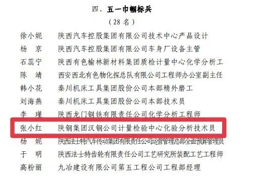 “五一巾帼标兵岗”＋“五一巾帼标兵”，他们榜上有名！