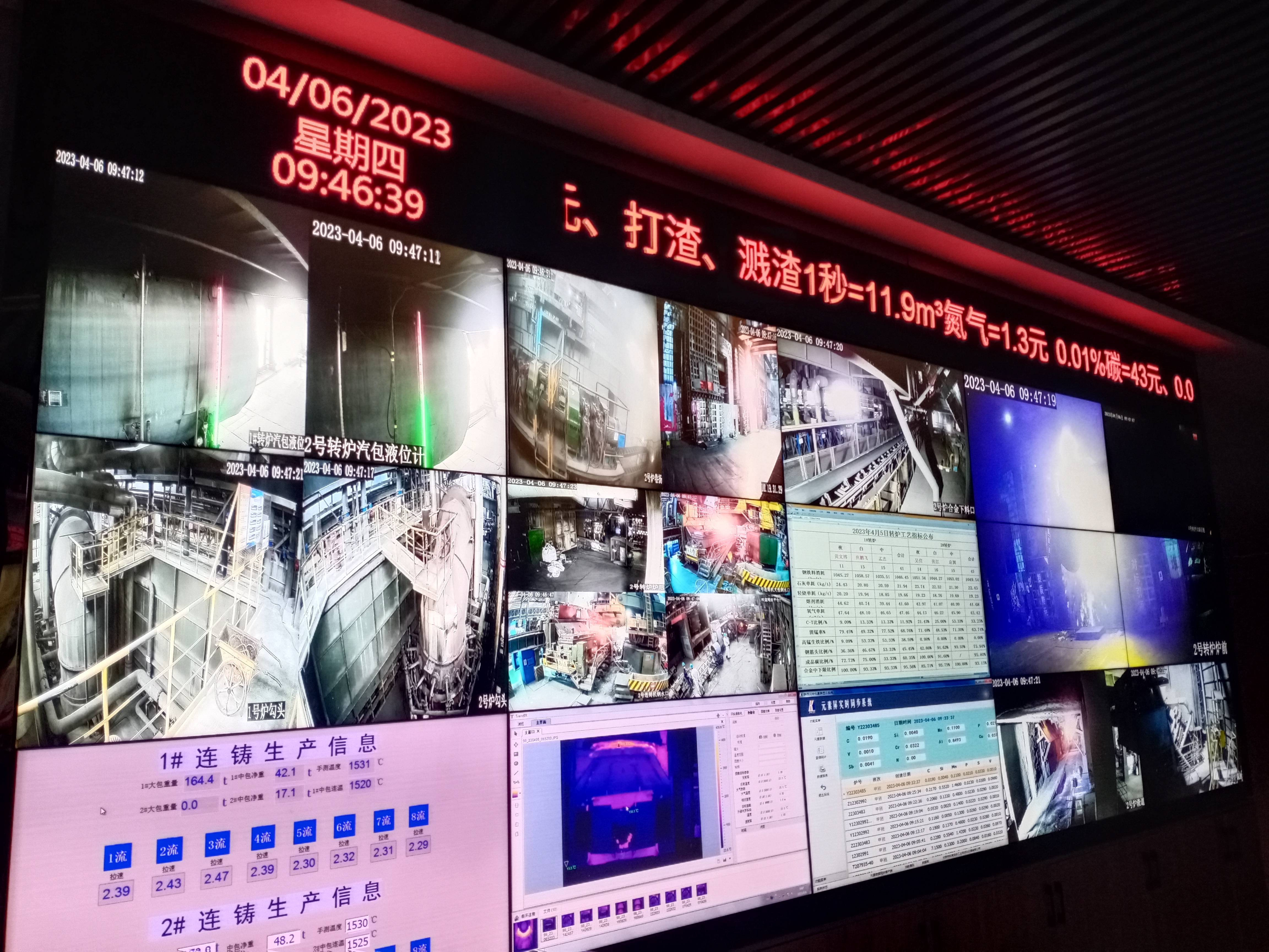 三个“等同”实现三个“同步” 助力企业扭亏增盈