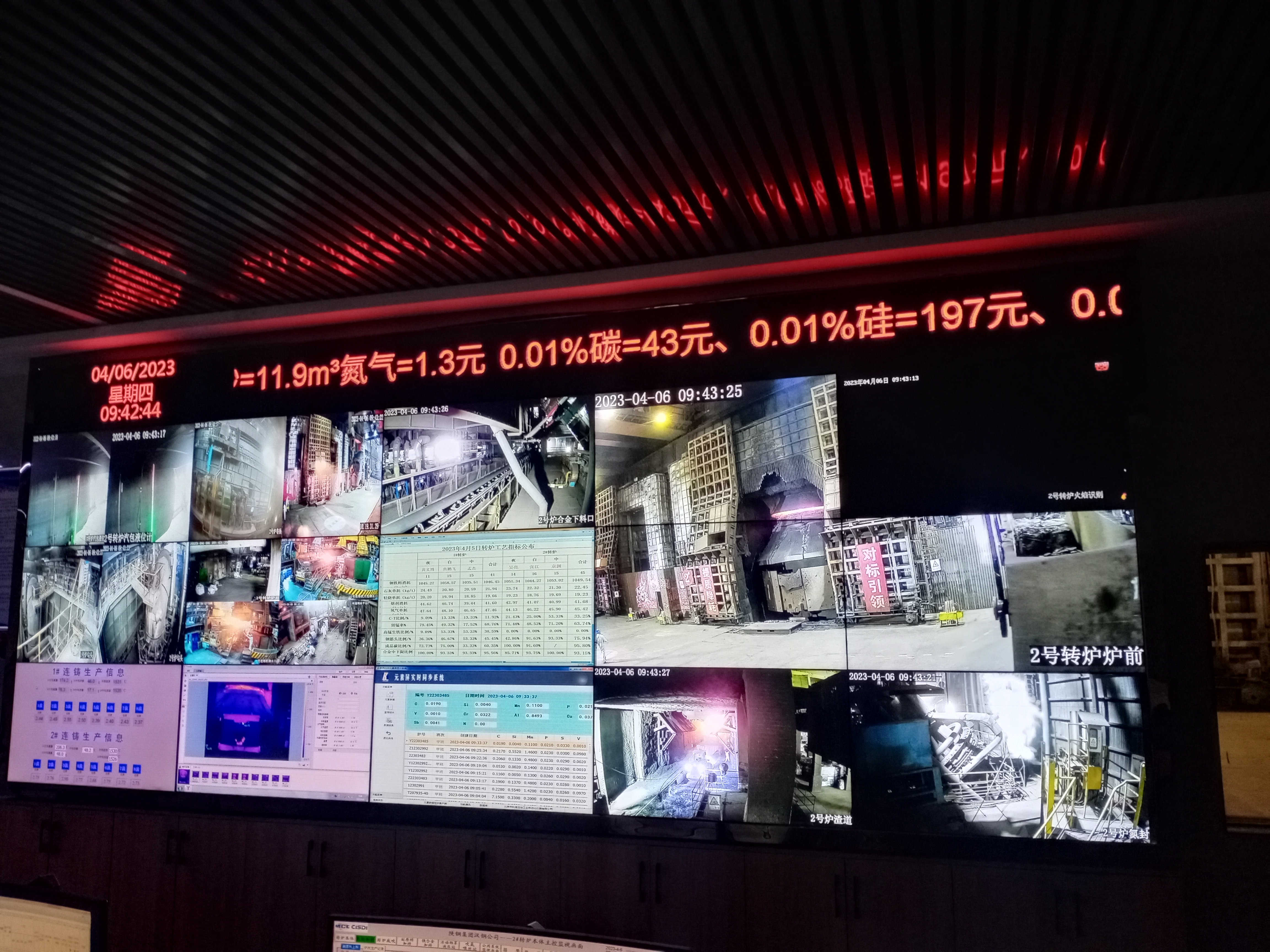 上新 上心!系统降本火力全开 上新 上心!系统降本火力全开