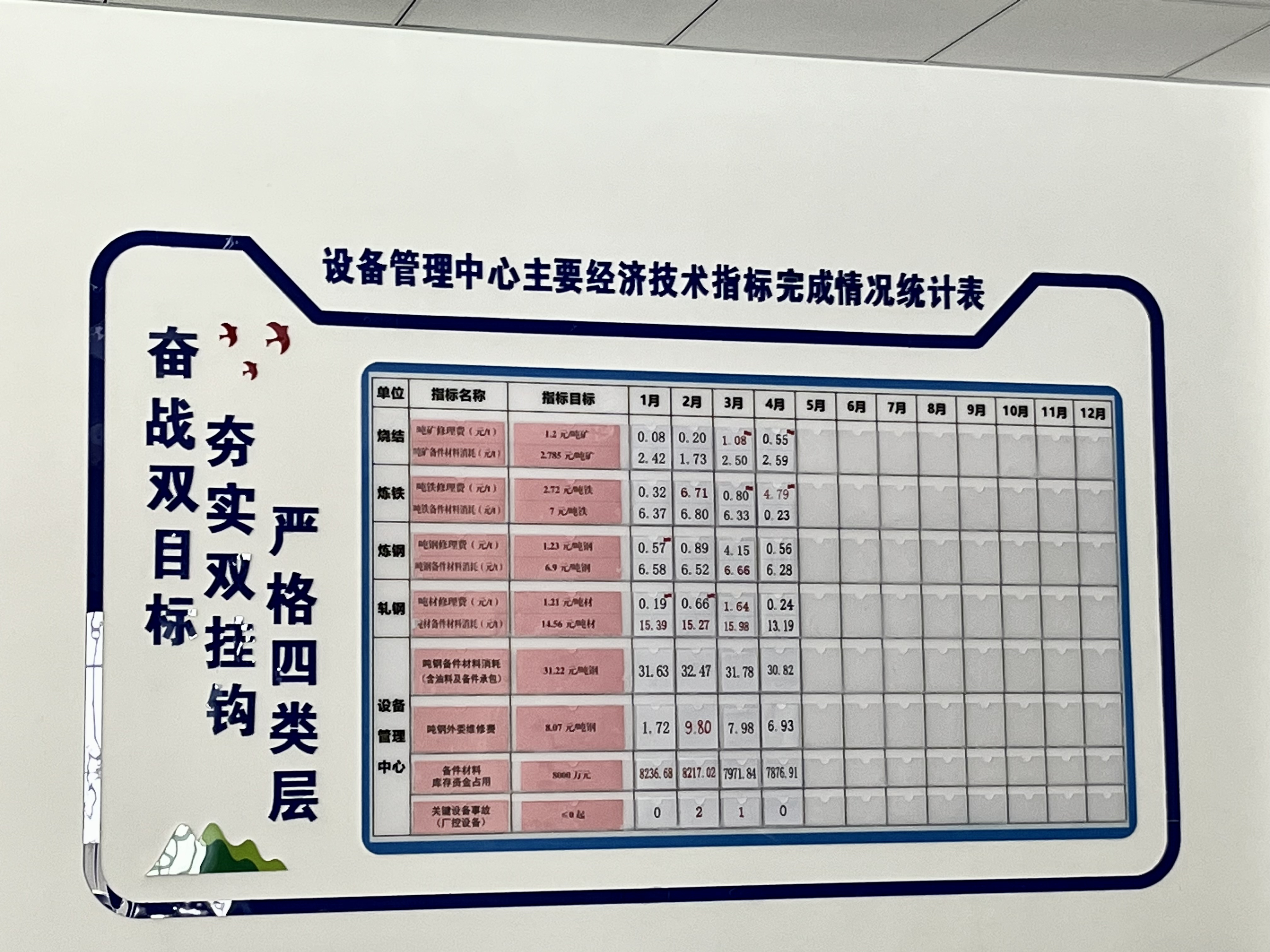 勤快严实擦亮“廉政”招牌 勤快严实擦亮“廉政”招牌