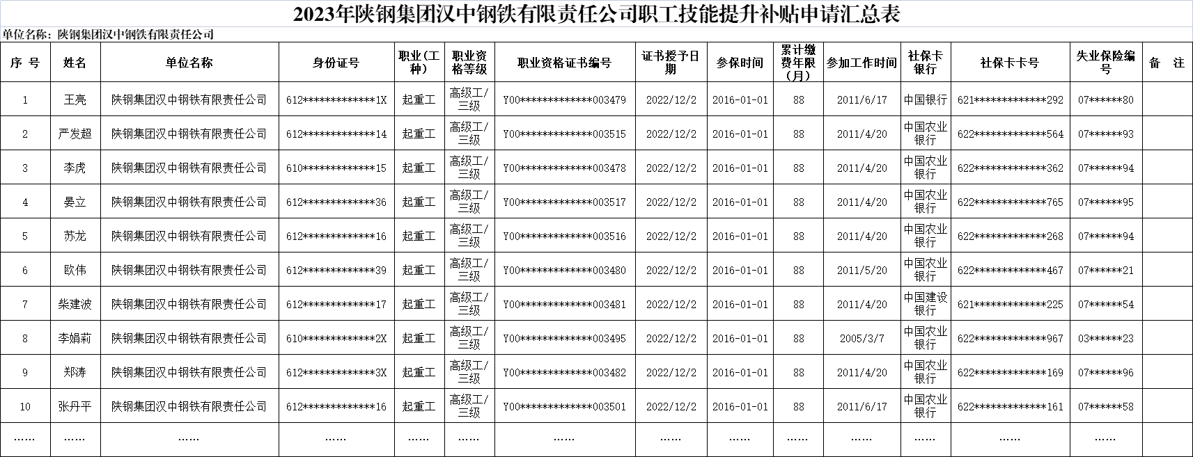 【我为群众办实事】叮咚……您的技能等级提升补贴已到账
