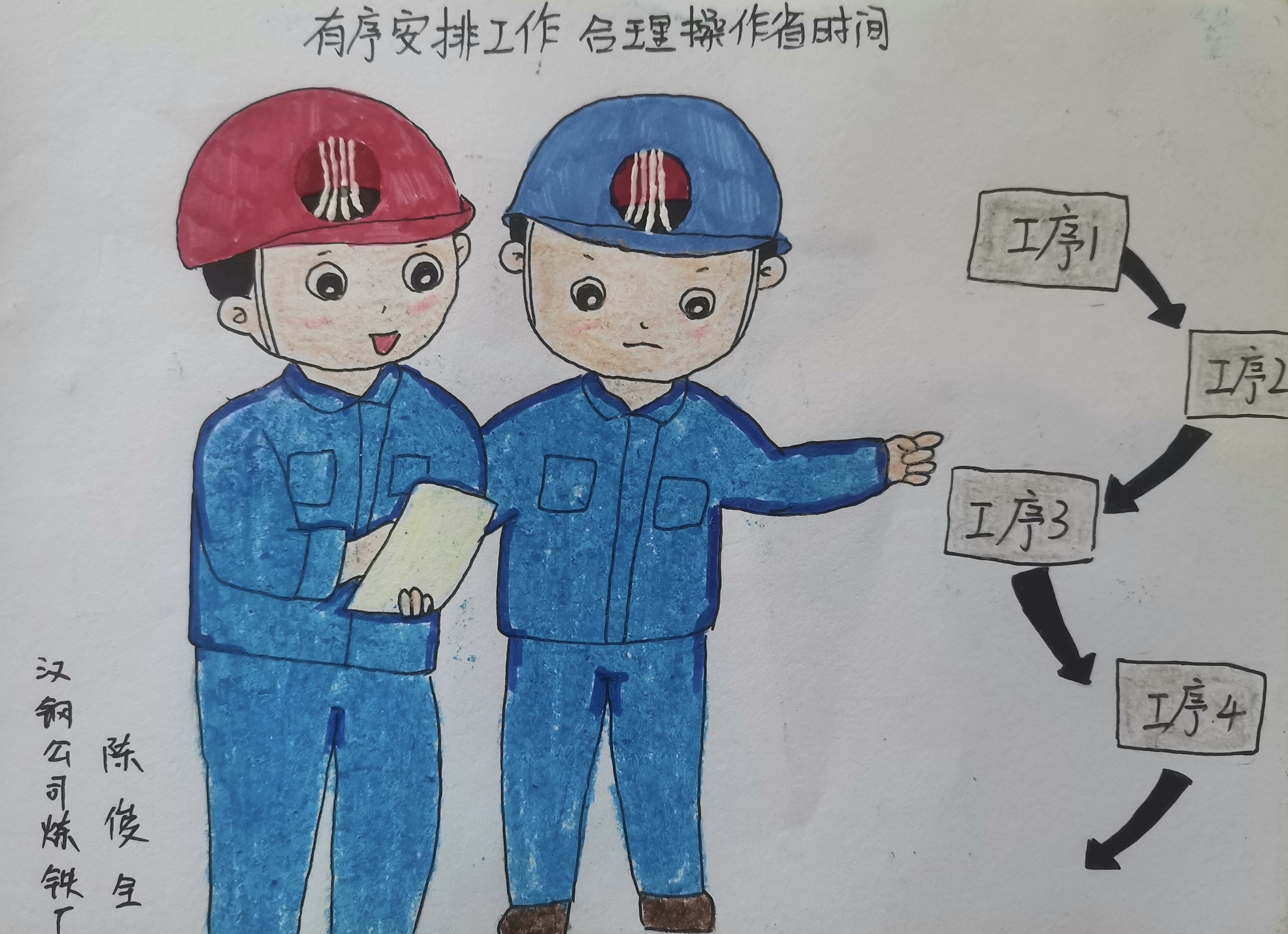 节支降耗怎么做？让漫画来告诉你！