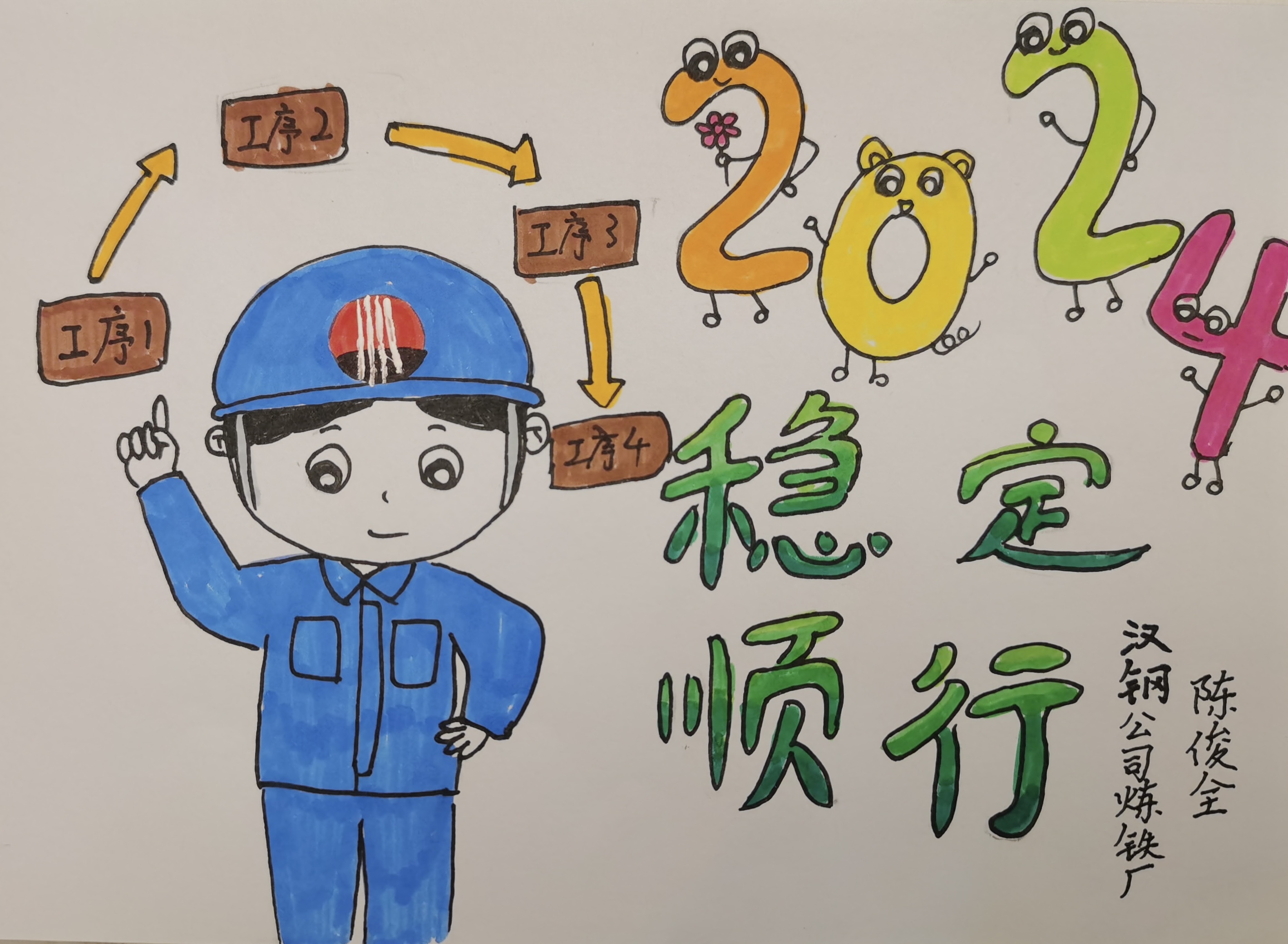 起笔未来 漫说2024