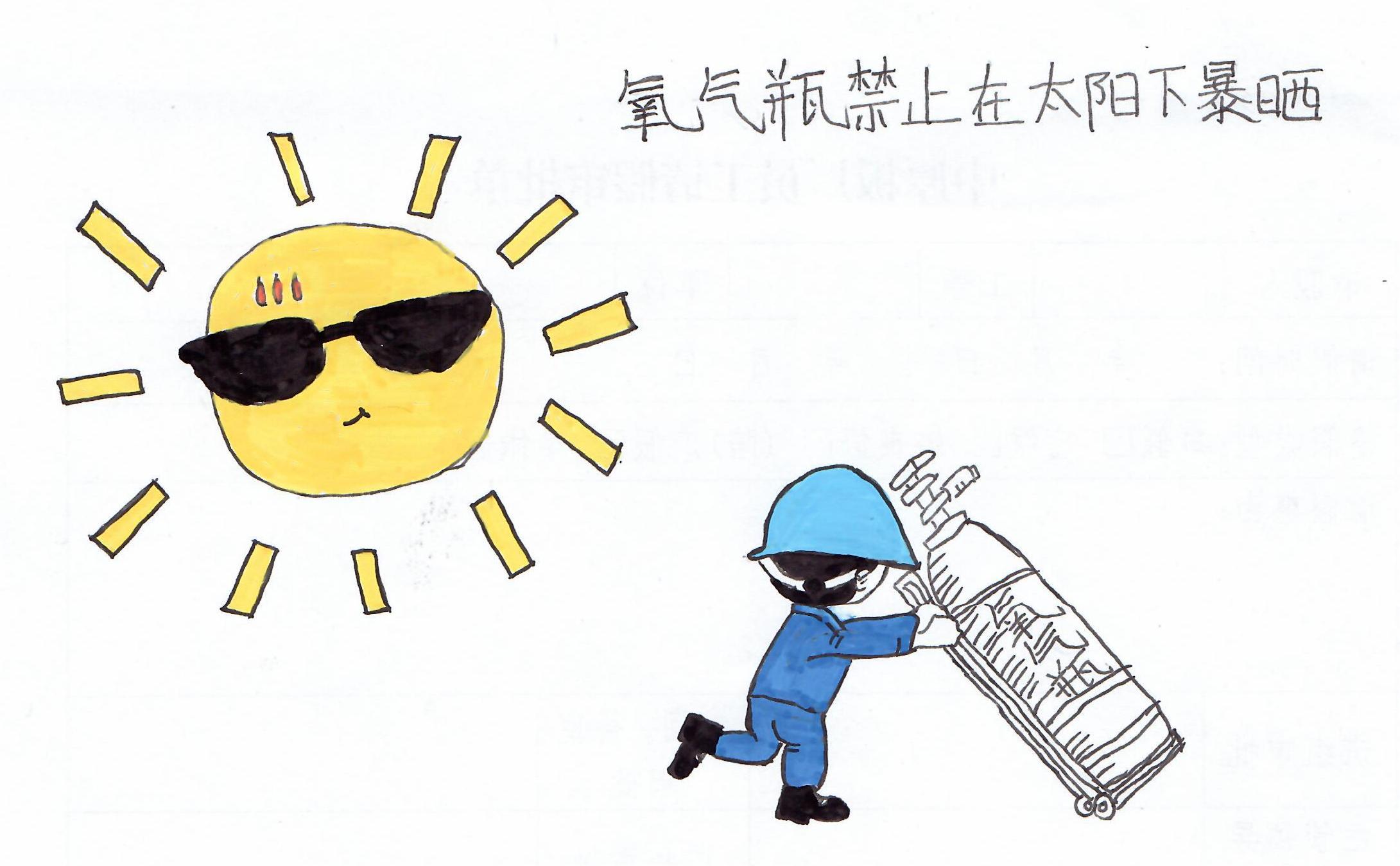 漫话安全，画里有话