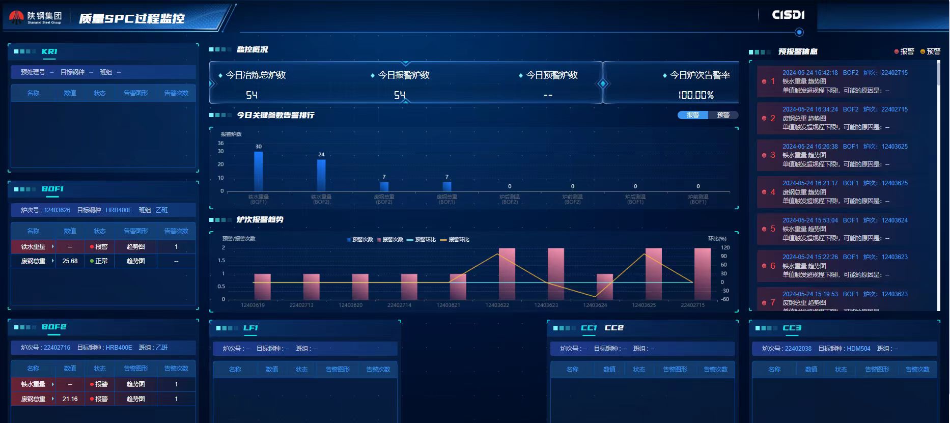 智能化转型打造新质生产力，赋能企业高质量发展