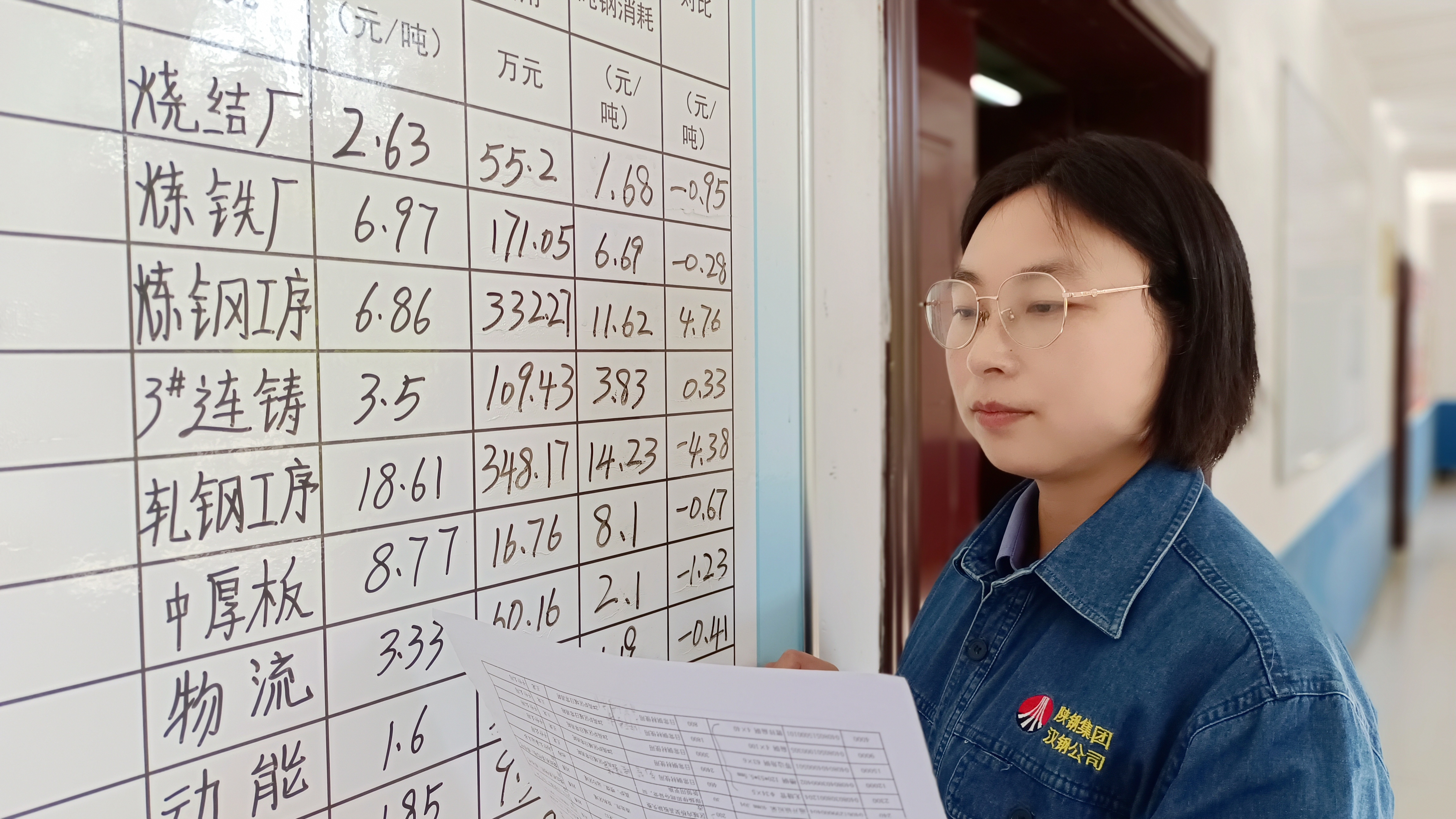 “三同步”,不做扭亏增盈“局外人” “三同步”,不做扭亏增盈“局外人”