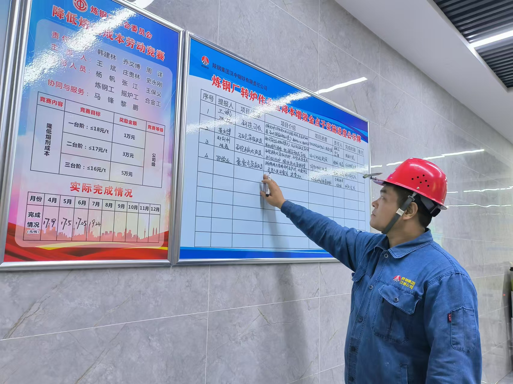 点燃夏日激情,舞动奋斗之歌 点燃夏日激情,舞动奋斗之歌