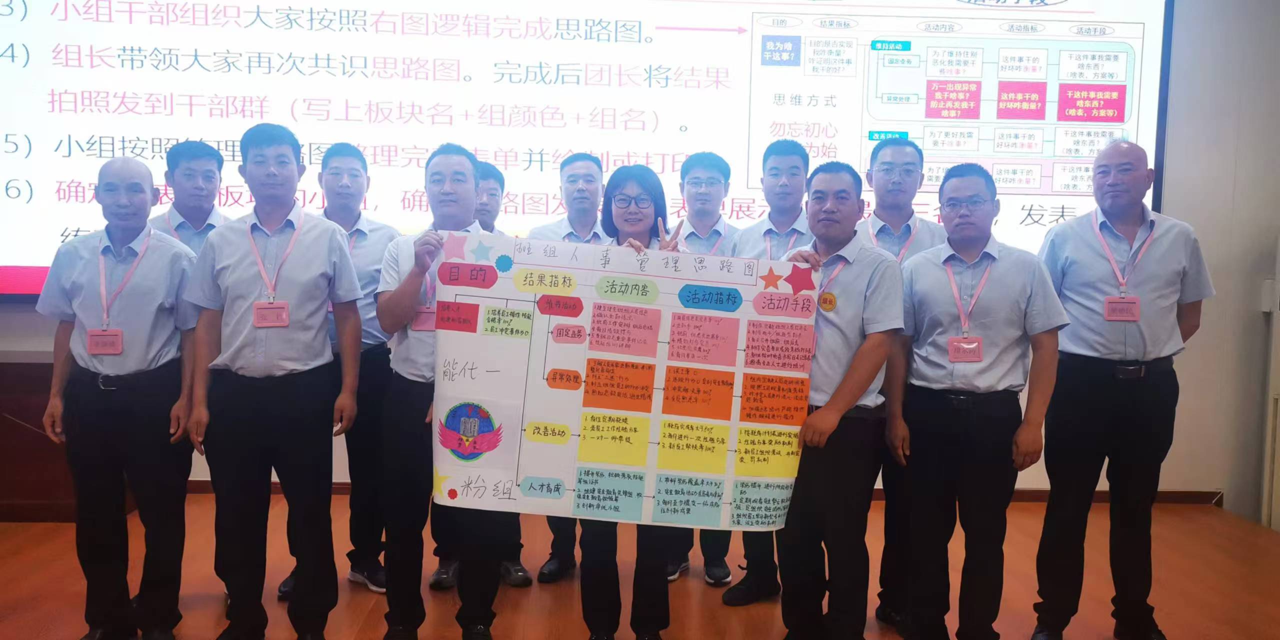 凝心聚力共提升  锻造队伍促发展