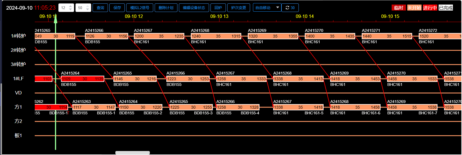 智能排产 钢后MES系统助推生产精益化 智能排产 钢后MES系统助推生产精益化