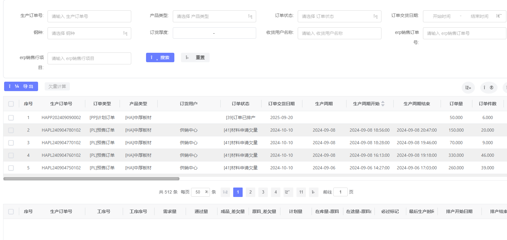 智能排产 钢后MES系统助推生产精益化 智能排产 钢后MES系统助推生产精益化