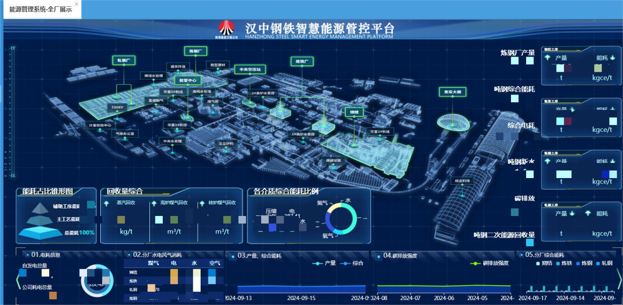 汉钢公司四级成本核算助推精细化管理 汉钢公司四级成本核算助推精细化管理