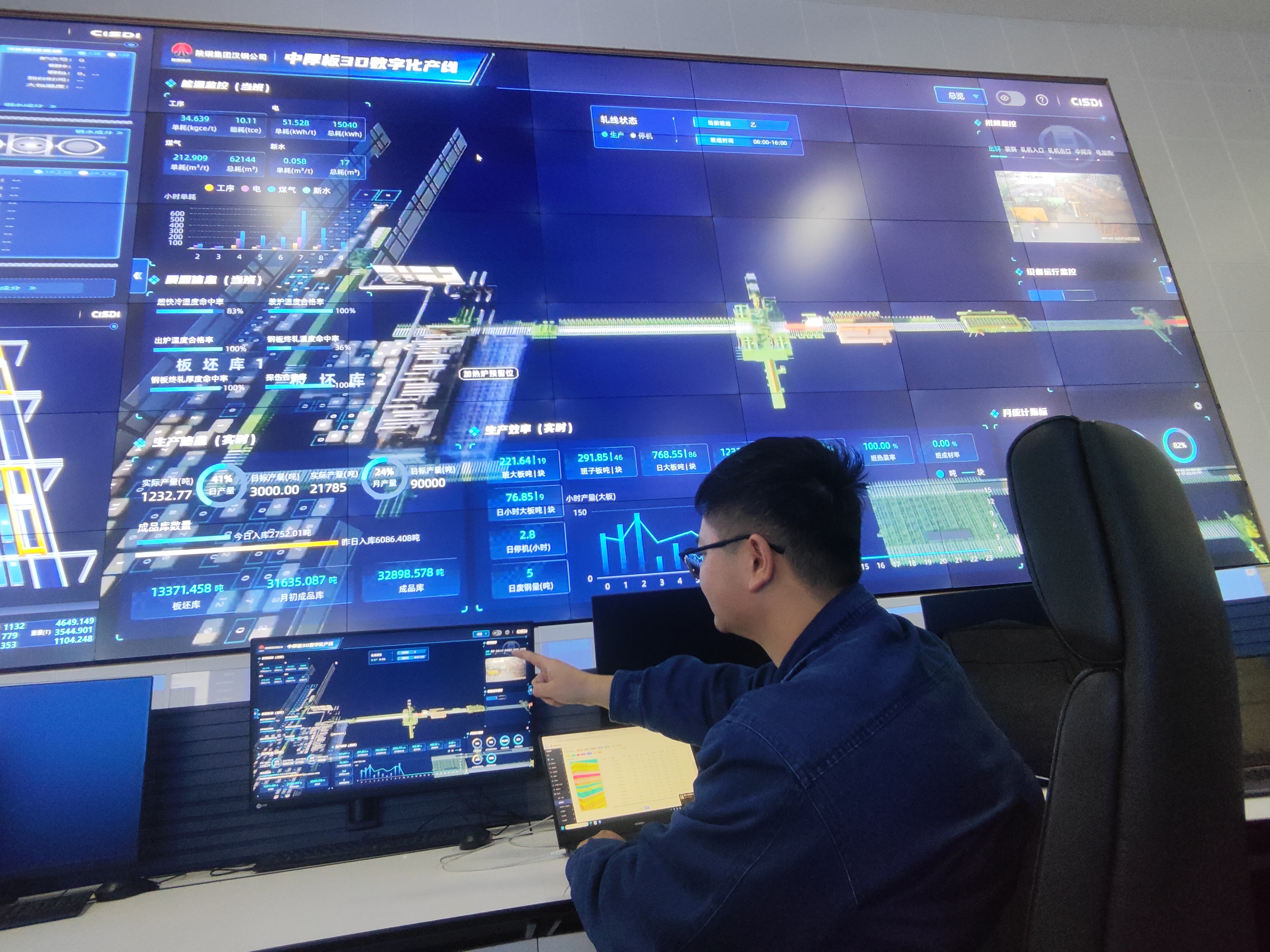 MES系统助力汉钢公司钢后生产流程全优化 MES系统助力汉钢公司钢后生产流程全优化