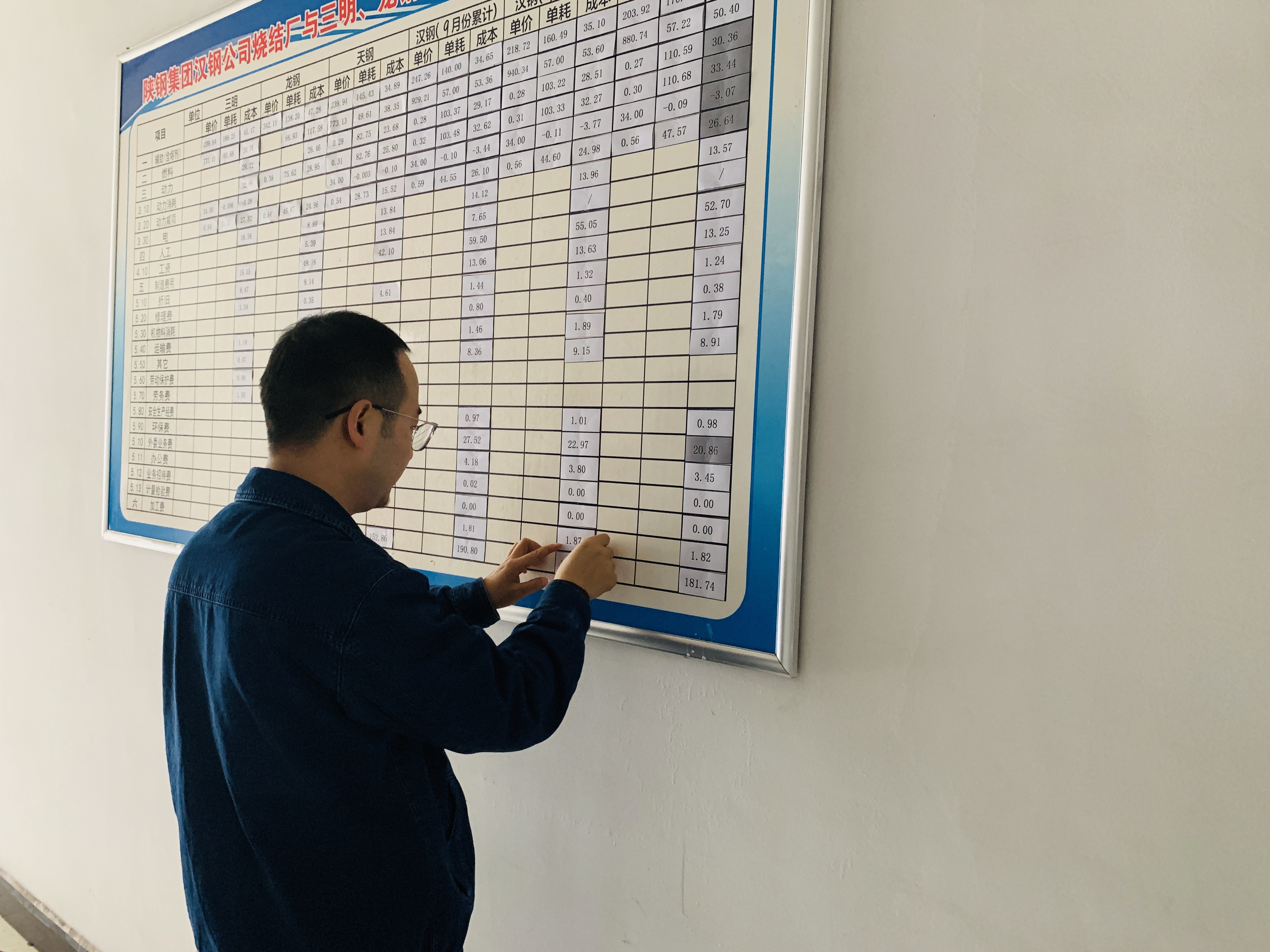 突出精细管理,打出成本管控“最实招” 突出精细管理,打出成本管控“最实招”