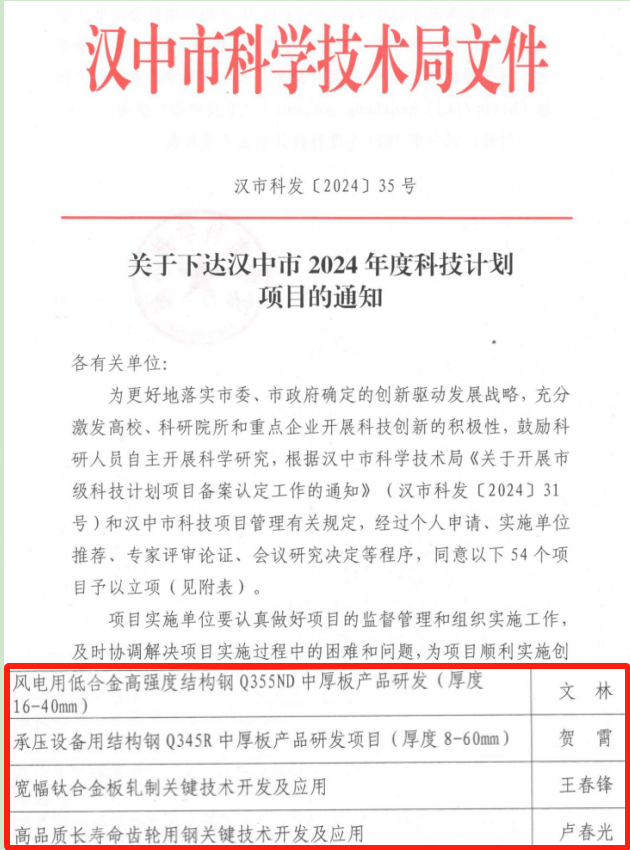 科技赋能,彰显硬核创新力! ——公司四项科技项目入选汉中市科技计划项目 科技赋能,彰显硬核创新力! ——公司四项科技项目入选汉中市科技计划项目