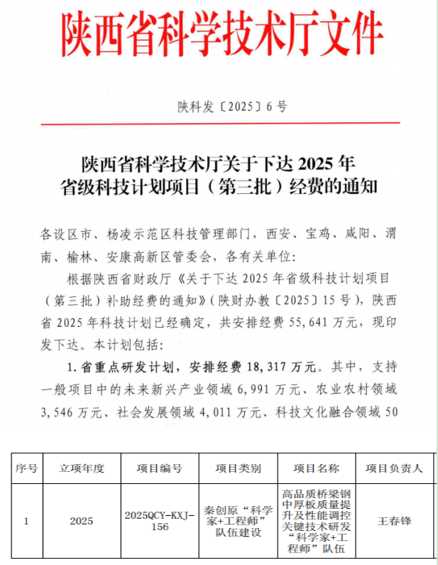 校企联合助推桥梁钢技术突破——公司喜获省科技厅“科学家+工程师”队伍立项