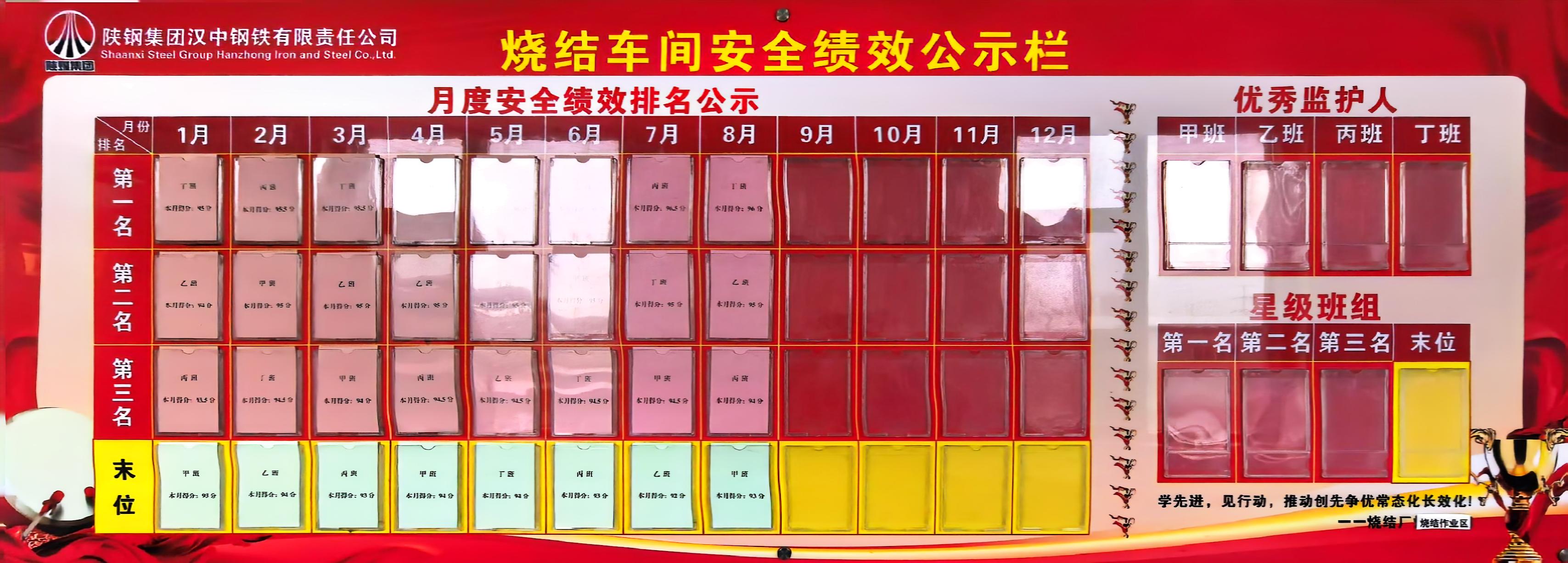 隐患“变现”记,且看他们的“安全新经” 隐患“变现”记,且看他们的“安全新经”