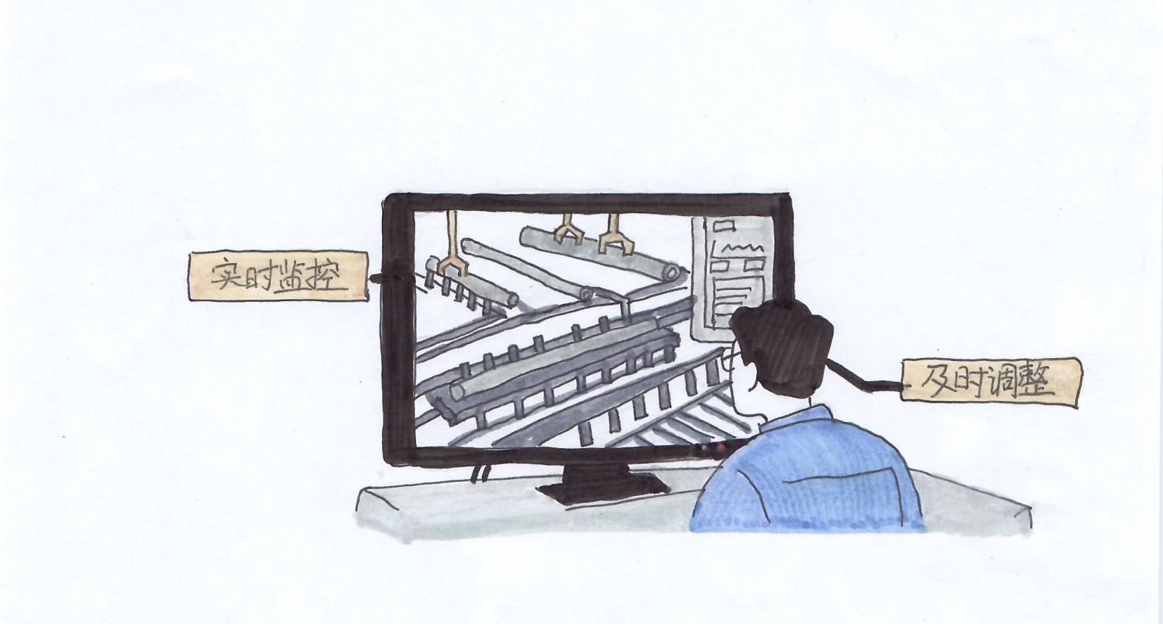 “图说”质量 解密汉钢“提质密码” “图说”质量 解密汉钢“提质密码”