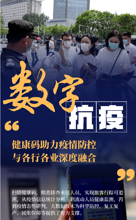 抗疫之路突显企业数字化转型第一要素——数字基础设施